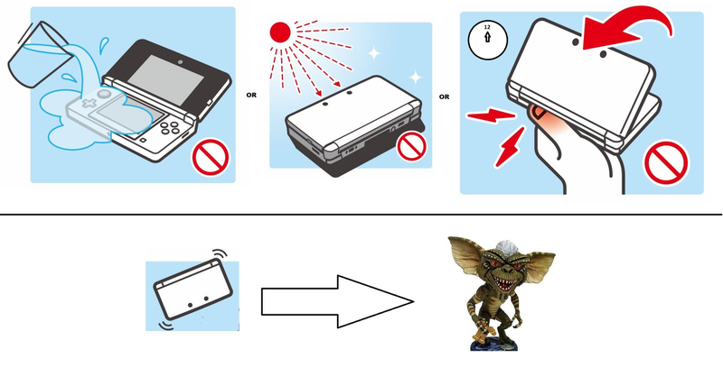 Illustration for article titled Kotaku 'Shop Contest: 3DS Warnings Winners